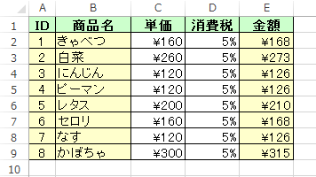 任意のデータを入力します