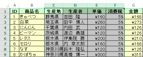 複数の行列を非表示にしたい場合は、Shiftキーを押しながら非表示にしたい先頭の列をクリックすると、クリックした行または列を含むすべての範囲が選択されます