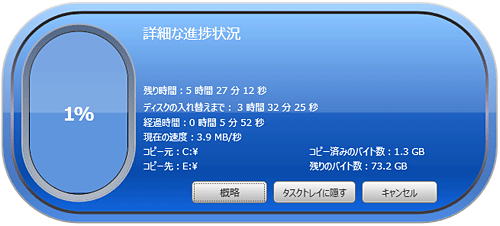 「さらに詳しく」をクリックすると、バックアップの進捗状況の詳細を確認することができます