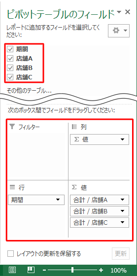 画面右側の「ピボットテーブルのフィールド」欄で、「行」や「列」ボックスに任意の項目をドラッグ&ドロップします