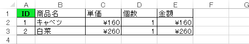 書式貼り付け前