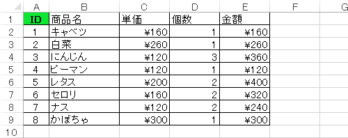任意の表を作成します