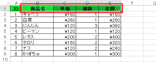 複数の行や列、セルなどにコピーした書式を連続して貼り付ける場合は、ドラッグで選択して貼り付けることができます