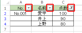 列見出しにフィルター機能のアイコンが表示され、以下の右端のようなアイコンが表示されていないかを確認します