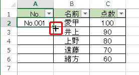 任意のセルをクリックしてフィルハンドルにマウスカーソルを合わせ、カーソルが黒い十字に変わることを確認してください