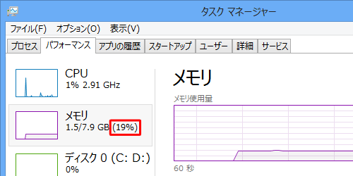 メモリの使用状況を確認します