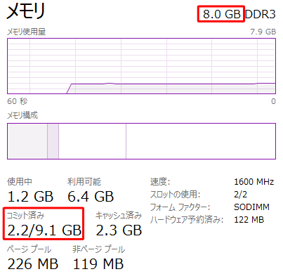 物理メモリ、使用しているメモリ、コミットを確認します
