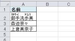 ふりがな機能で表示