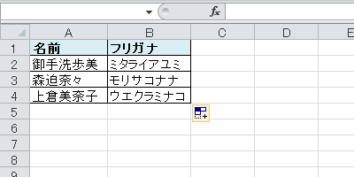 セル「B2」を、下のセルにコピーすると、同様にふりがなが表示されます