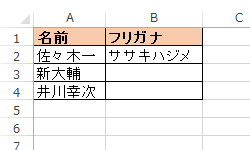 PHONETIC関数で表示