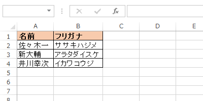 セル「B2」を、下のセルにコピーすると、同様にふりがなが表示されます