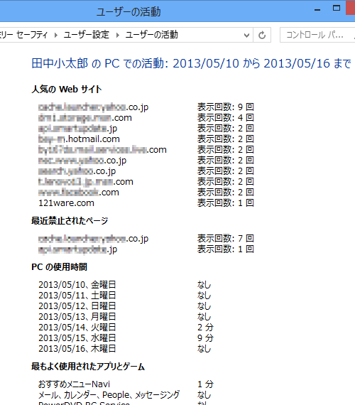 お子様のパソコンご利用状況が各項目ごとに表示されています