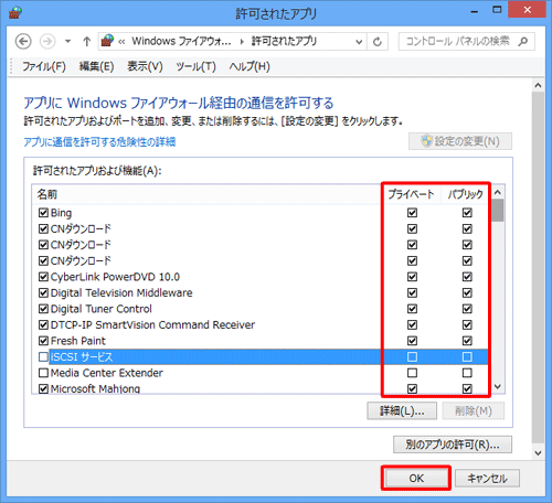 「許可されたアプリおよび機能」欄から、ファイアウォール経由の通信を許可するアプリにチェックを入れ、許可しないアプリはチェックを外して「OK」をクリックします