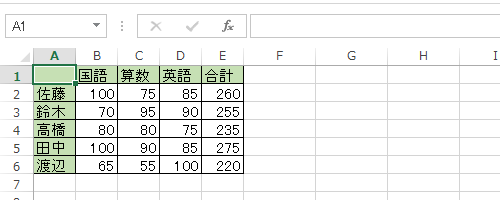 任意のデータを入力します