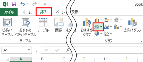 「挿入」タブをクリックし、リボンの「グラフ」グループから「折れ線グラフの挿入」をクリックします