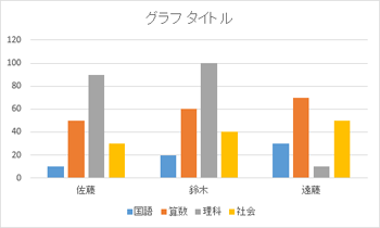 切り替え後