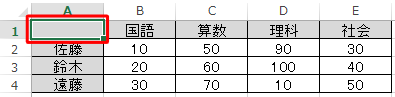 任意のデータを入力して表内の任意のセルをクリックします