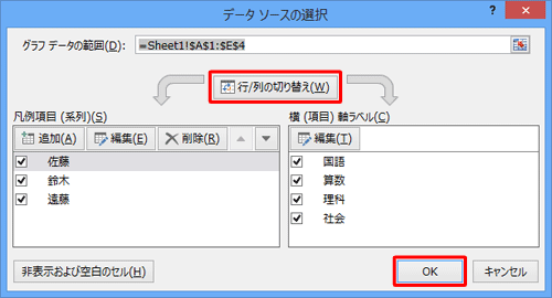 「行/列の切り替え」をクリックし、「OK」をクリックします