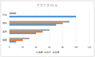 横棒グラフ