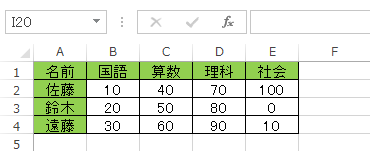 Excel 2013を起動し、データを入力します