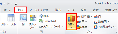 リボンから「挿入」タブをクリックし、「グラフ」グループから目的のグラフをクリックします