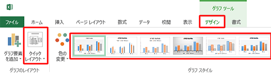 グラフを選択し、リボンから「デザイン」タブをクリックして表示される「クイックレイアウト」や「グラフスタイル」から、好みのレイアウトやスタイルを選択できます