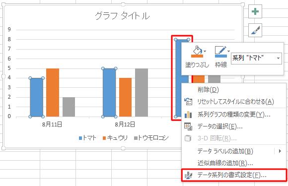 「1. 棒グラフを作成する」で作成したグラフから、「トマト」の棒を右クリックし、表示された一覧から「データ系列の書式設定」をクリックします