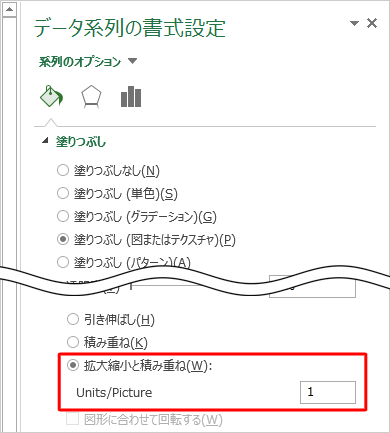 「データ系列の書式設定」に戻ったら、「塗りつぶし」欄から「拡大縮小と積み重ね」をクリックし、「Units/Picture」ボックスに「1」と入力します
