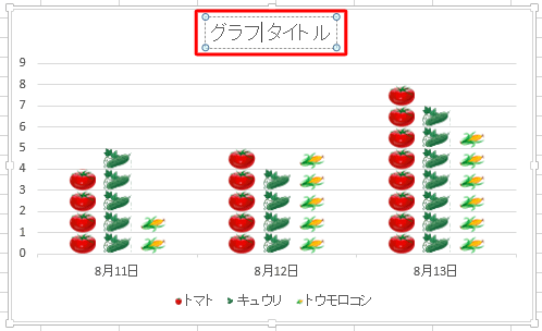 グラフに表示された「グラフタイトル」をクリックし、カーソルが表示される状態にします
