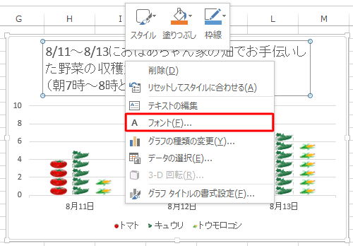 タイトルを右クリックし「フォント」をクリックすると、文字のサイズや色などを変更できます