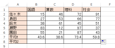 データを入力します