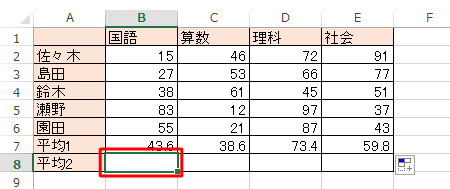 四捨五入した値を表示したいセルをクリックします