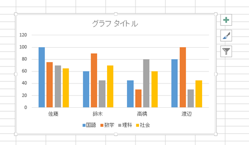 グラフエリアをクリックし、キーボードの「Alt」キーを押しながらグラフをドラッグして移動します