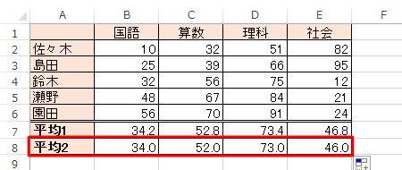「平均2」欄に表示された値が、「平均1」欄の値から小数点以下を切り捨てた値であることを確認してください