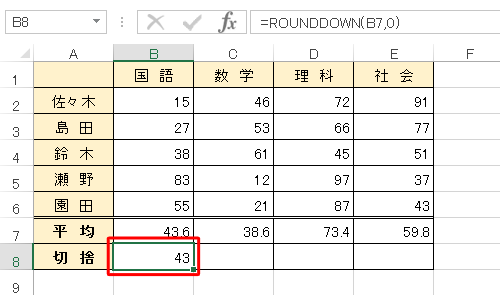セルB8にセルB7の小数点を切り捨てた値が表示されます