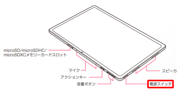 PC-T1175JAS