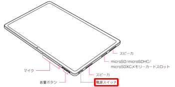 PC-T1195FAS