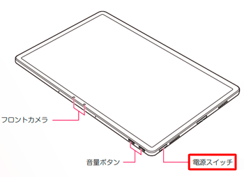 PC-T1195BAS