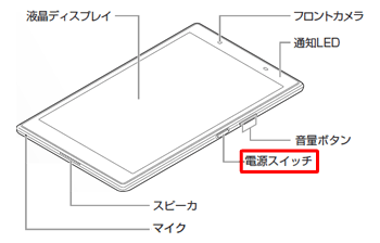 PC-TE508HAW