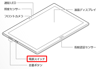PC-TE510HAW