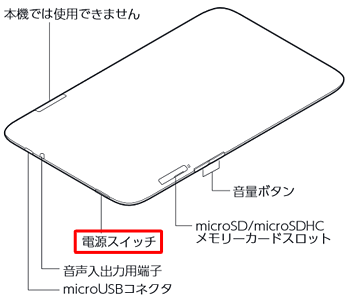 PC-TE307N1W