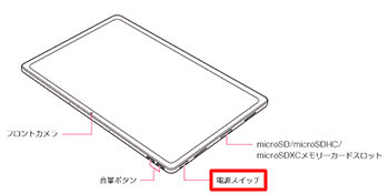 PC-T1295DAS / PC-T1055EAS