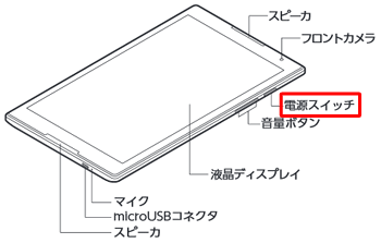 PC-TS708T1W / PC-TS508T1W