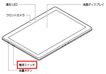 PC-TE410JAW / PC-TE510JAW