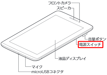 PC-TS507N1S