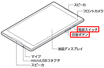PC-TS708T1W / PC-TS508T1W