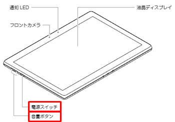 PC-TE410JAW / PC-TE510JAW