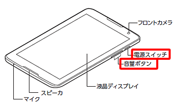 PC-TE508S1L / PC-TE508S1W
