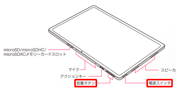 PC-T1175JAS