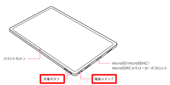 PC-T1295DAS / PC-T1055EAS